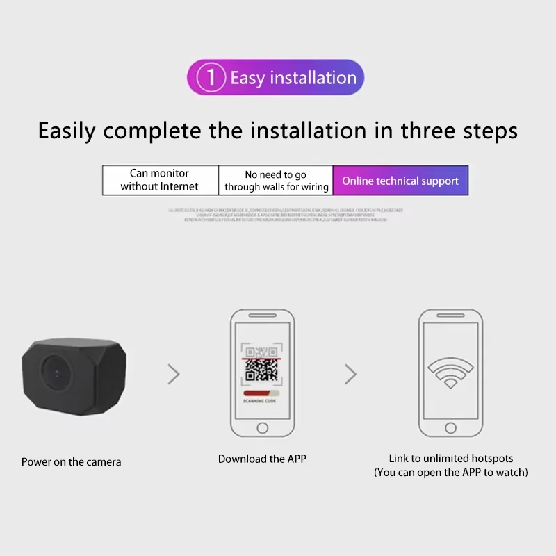 4K HD Wi-Fi камера безопасност – обзор и цена Home Security Items