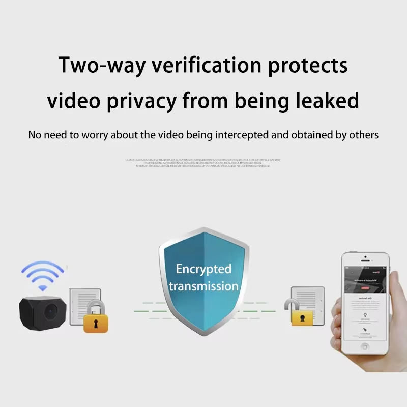 4K HD Wi-Fi камера безопасност – обзор и цена Home Security Items