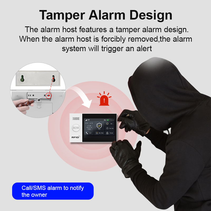 Комплект беспроводной системы  – обзор и цена Sim Gsm Alarm